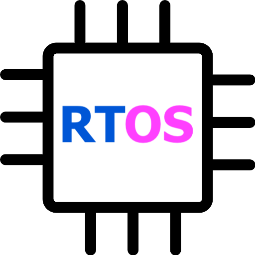 RTOS Views